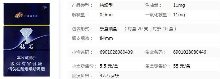 钻石烟抽着很香是哪款,13元钻石烟-第2张图片-翡翠网