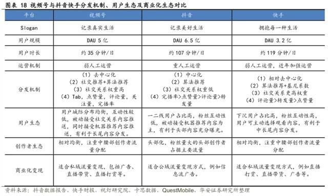 关于抖音短视频app官方下载最新版的信息-第4张图片-翡翠网