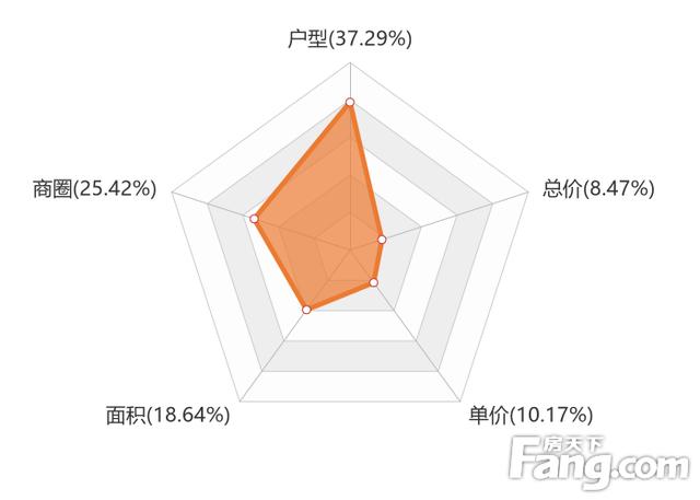 淮北翡翠岛三期效果图,中房翡翠岛价格-第2张图片-翡翠网