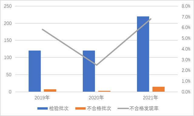 小妲己github地址v19699zs钻石-第2张图片-翡翠网