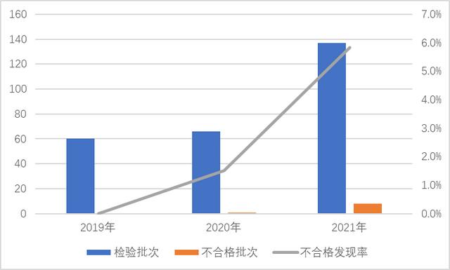 小妲己github地址v19699zs钻石-第4张图片-翡翠网