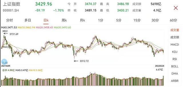 有色金属价格行情走势图国际黄金走势大盘走势-第1张图片-翡翠网