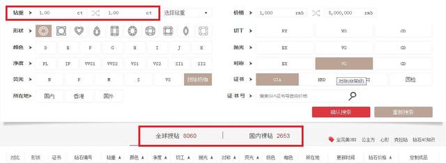 国内钻石价格查询钻石价格表怎么看-第4张图片-翡翠网