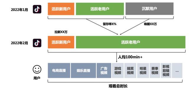 包含成版人抖音app网站富二代的词条-第5张图片-翡翠网