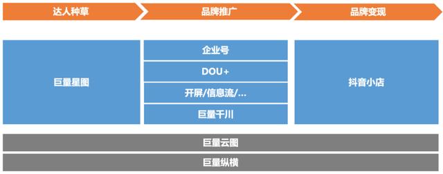 包含成版人抖音app网站富二代的词条-第8张图片-翡翠网