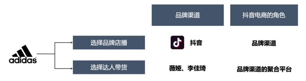 包含成版人抖音app网站富二代的词条-第9张图片-翡翠网