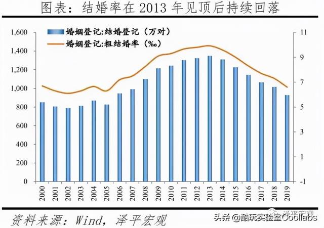 一枚dr钻戒多少钱一生只爱一个人钻戒-第47张图片-翡翠网