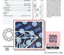 钻戒h色净度si怎么样gia钻石证书查询官网-第7张图片-翡翠网