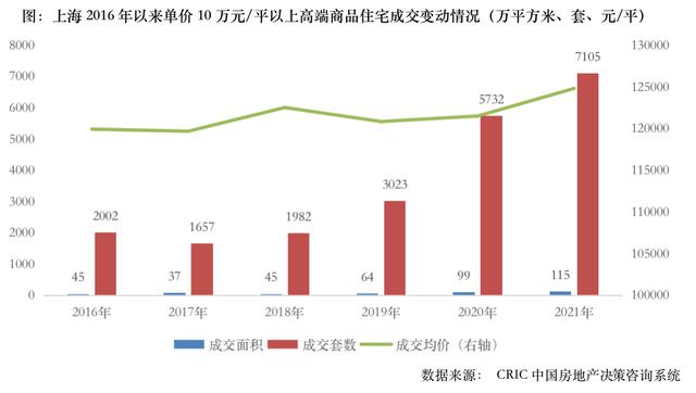 亳州翡翠庄园附近的幼儿园,亳州翡翠庄园最新价格-第4张图片-翡翠网