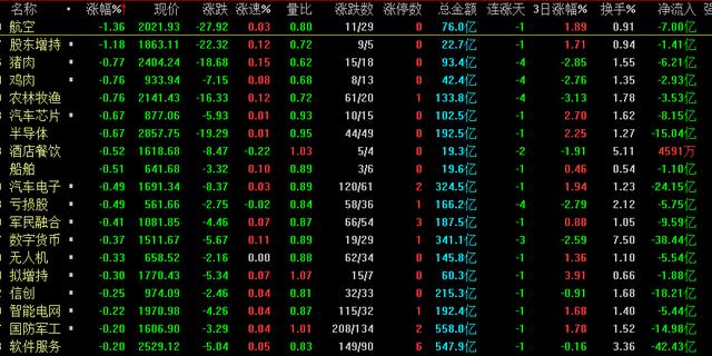 黄金价格分析走势黄金大盘今日走势图-第4张图片-翡翠网