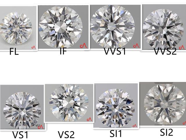 净度vs的钻石怎么样钻石净度等级表图-第1张图片-翡翠网