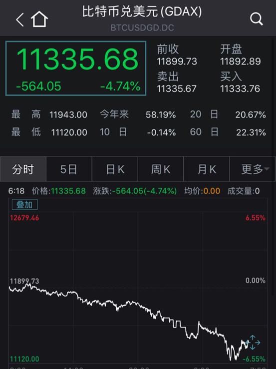 融通金报价今日金价国际金价上海黄金交易所-第8张图片-翡翠网