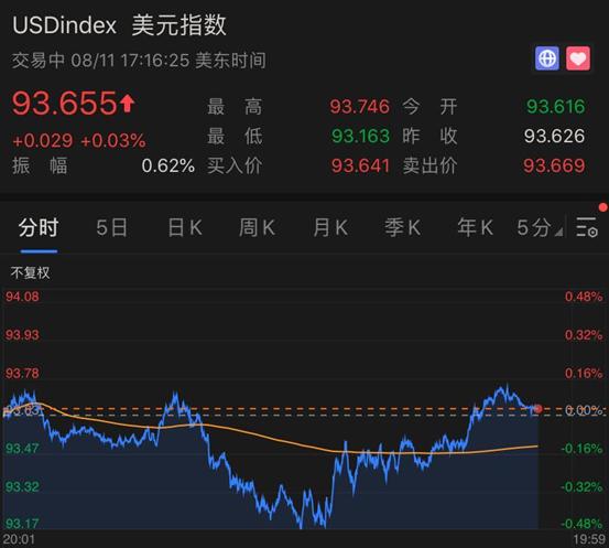 融通金报价今日金价国际金价上海黄金交易所-第9张图片-翡翠网