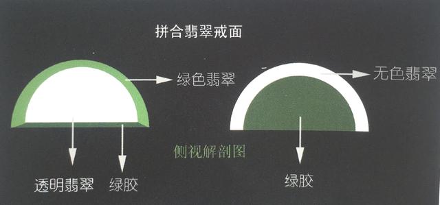 翡翠毛料灯光下,翡翠原石在红外线下-第9张图片-翡翠网