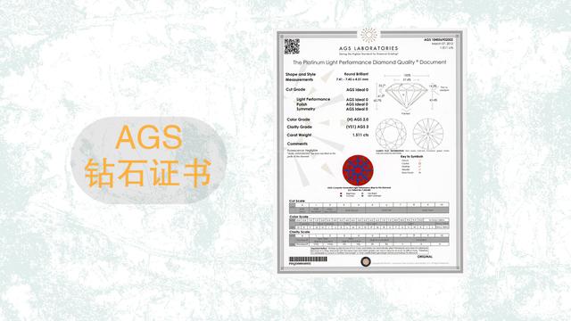 莫桑石和钻石的分辨图钻石和莫桑石的区别-第12张图片-翡翠网