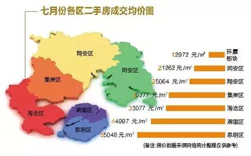 翡翠价格69515目前翡翠价格-第8张图片-翡翠网