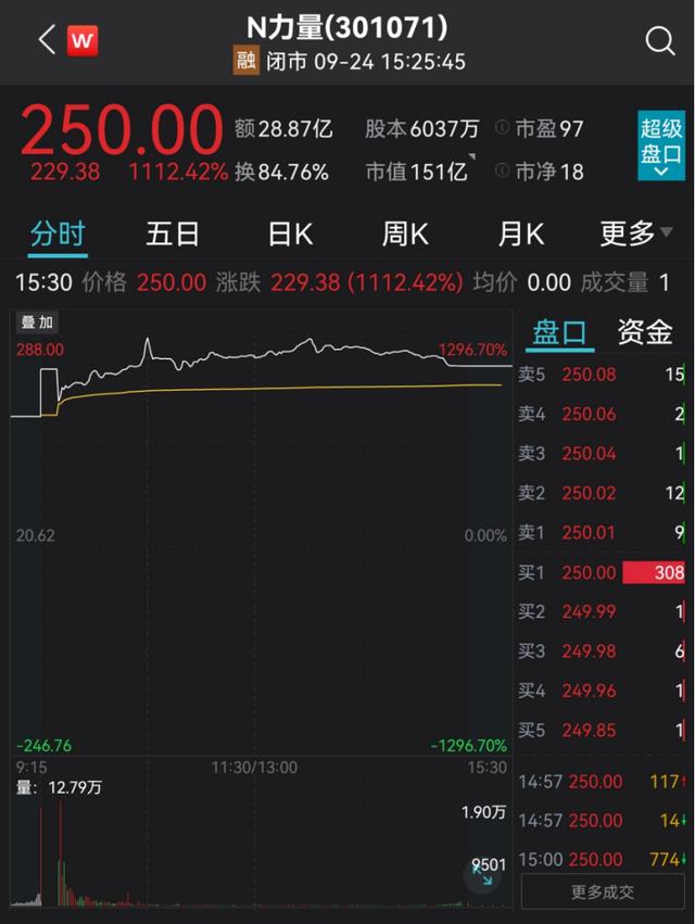 郑州钻石定制,力量钻石的技术来自郑州华-第2张图片-翡翠网