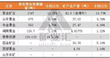 黄金首饰哪个牌子最好最纯,买黄金谁家的最靠谱-第2张图片-翡翠网