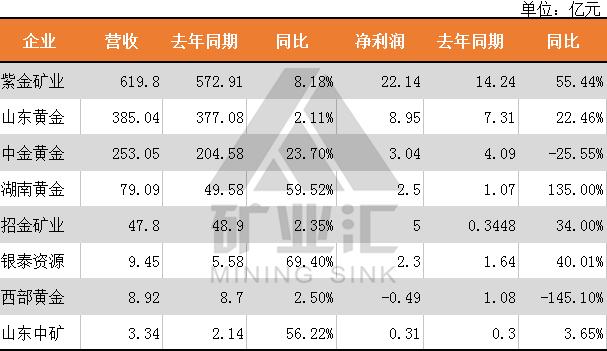 黄金首饰哪个牌子最好最纯,买黄金谁家的最靠谱-第6张图片-翡翠网