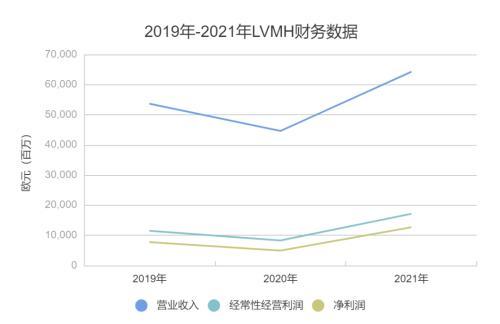 51首饰设计网广州珠宝首饰原创设计-第3张图片-翡翠网