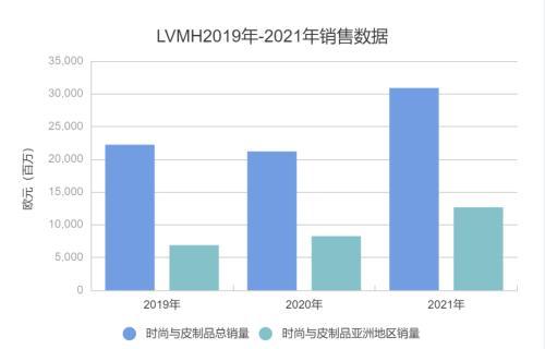 51首饰设计网广州珠宝首饰原创设计-第4张图片-翡翠网