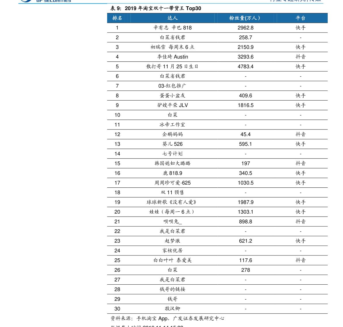 2020年黄金价格表,2020年12月黄金价格一览表-第2张图片-翡翠网