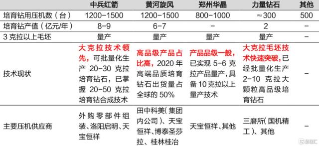 力量钻石上市时间力量钻石上市价格预测-第6张图片-翡翠网