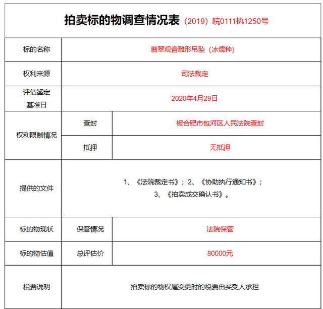 长形玉石吊坠翡翠吊坠花件雕形价格一般多少钱-第2张图片-翡翠网