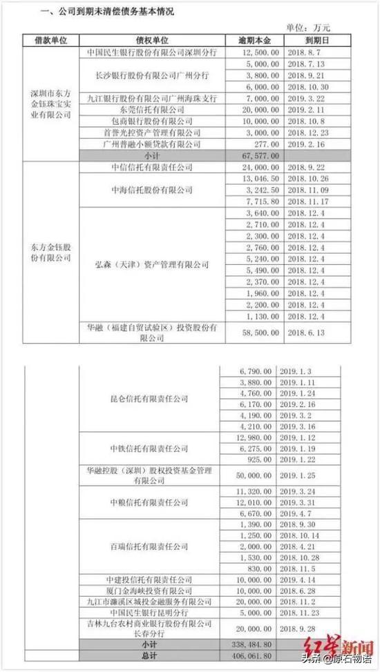 百亿翡翠原石传说的简单介绍-第16张图片-翡翠网