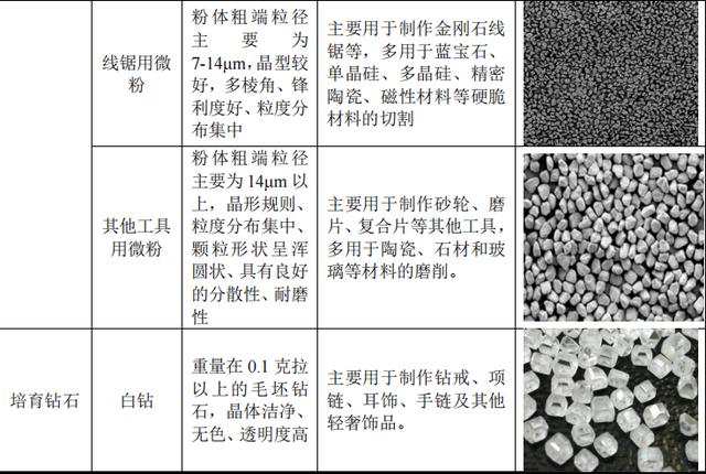 力量钻石旗下品牌,钻石都有什么牌子-第5张图片-翡翠网