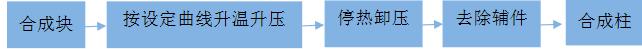 力量钻石旗下品牌,钻石都有什么牌子-第8张图片-翡翠网