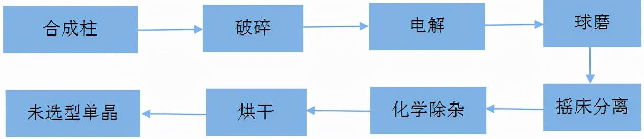 力量钻石旗下品牌,钻石都有什么牌子-第9张图片-翡翠网