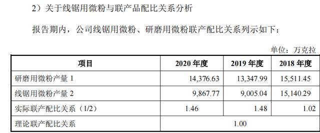 力量钻石旗下品牌,钻石都有什么牌子-第12张图片-翡翠网