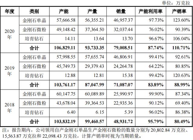 力量钻石旗下品牌,钻石都有什么牌子-第14张图片-翡翠网