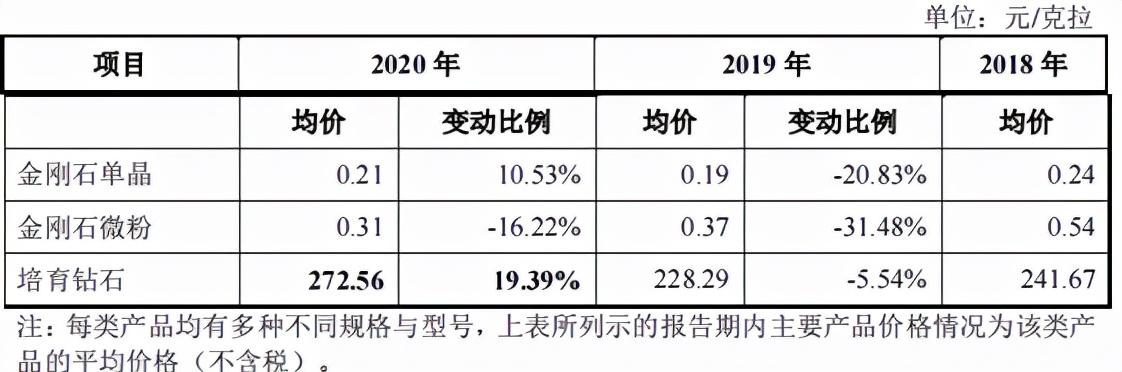 力量钻石旗下品牌,钻石都有什么牌子-第15张图片-翡翠网