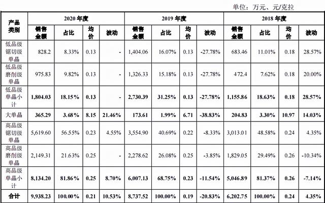 力量钻石旗下品牌,钻石都有什么牌子-第18张图片-翡翠网