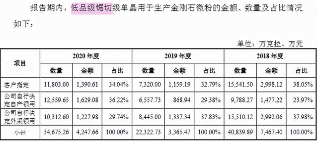 力量钻石旗下品牌,钻石都有什么牌子-第19张图片-翡翠网