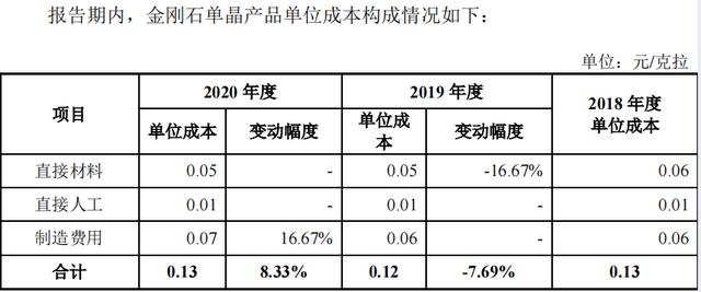 力量钻石旗下品牌,钻石都有什么牌子-第26张图片-翡翠网