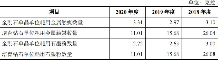 力量钻石旗下品牌,钻石都有什么牌子-第29张图片-翡翠网