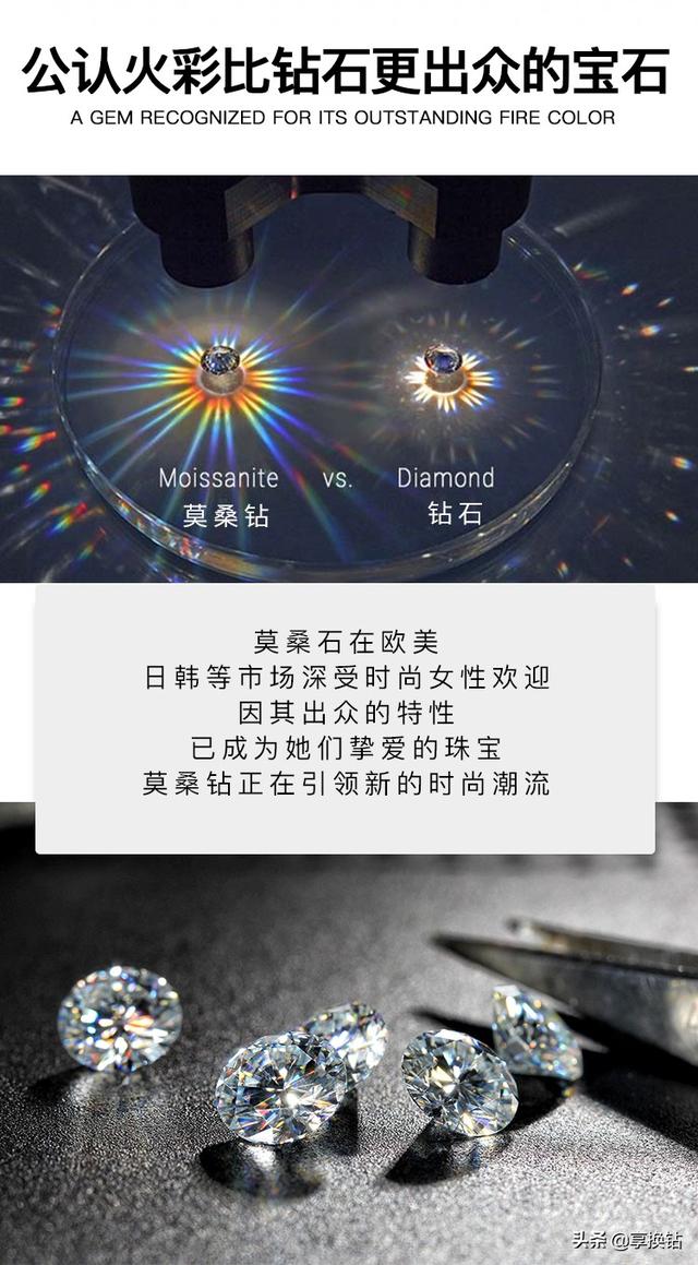 钻戒一克拉多少钱,什么是锆石钻锆石属于钻石吗-第4张图片-翡翠网