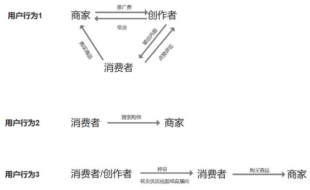 抖音历史版本豌豆荚抖音app官网免费下载旧版本-第8张图片-翡翠网