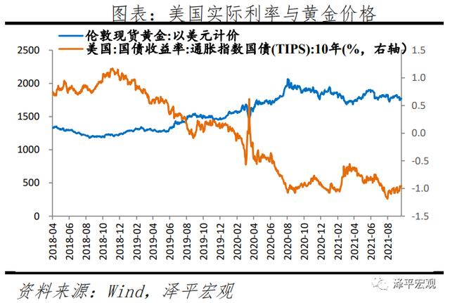 金条价格今天价格查询黄金下半年走势分析-第19张图片-翡翠网