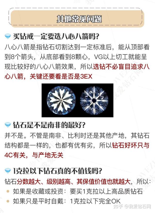 买钻石主要看什么,买钻石怎么挑选-第8张图片-翡翠网