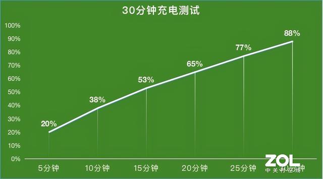 网红陈曦12部曲视频,抖音晨曦51秒视频百度网盘-第10张图片-翡翠网