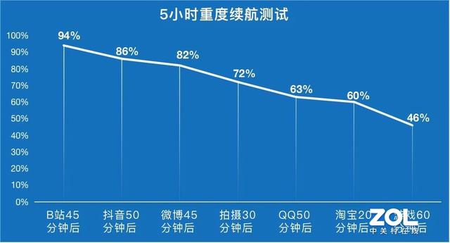 网红陈曦12部曲视频,抖音晨曦51秒视频百度网盘-第12张图片-翡翠网