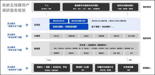 抖音极速版现金版,抖音极速版-第8张图片-翡翠网