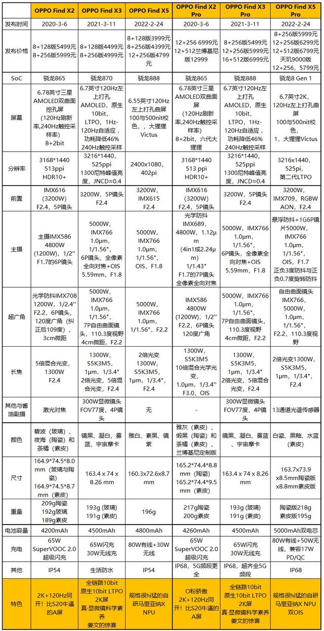 抖音国际无限制破解版富二代f2抖音app下载-第2张图片-翡翠网