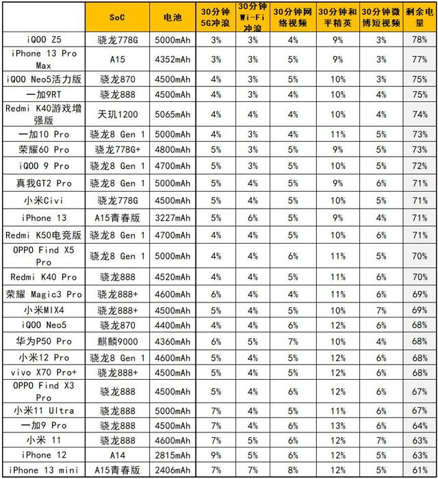 抖音国际无限制破解版富二代f2抖音app下载-第16张图片-翡翠网