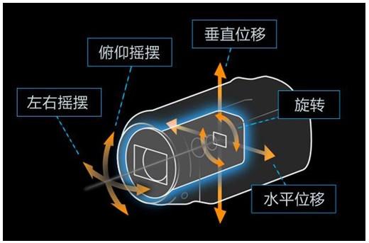 抖音国际无限制破解版富二代f2抖音app下载-第47张图片-翡翠网