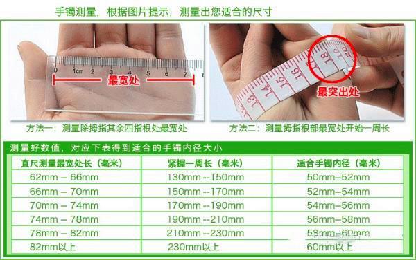 翡翠手镯穿几圈最好2万的翡翠手镯-第4张图片-翡翠网